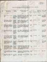 Перечень рационализаторских и изобретательских предложений, поданных из частей 22 УР-2.jpg (231 КБ) 21764 просмотра Перечень рационализаторских и изобретательских предложений, поданных из частей 22 УР-2.jpg