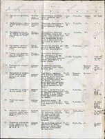 Перечень рационализаторских и изобретательских предложений, поданных из частей 22 УР-3.jpg (231.12 КБ) 21558 просмотров Перечень рационализаторских и изобретательских предложений, поданных из частей 22 УР-3.jpg