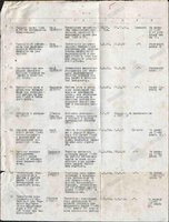 Перечень рационализаторских и изобретательских предложений, поданных из частей 22 УР-4.jpg (228.4 КБ) 20794 просмотра Перечень рационализаторских и изобретательских предложений, поданных из частей 22 УР-4.jpg