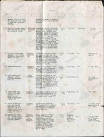 Перечень рационализаторских и изобретательских предложений, поданных из частей 22 УР-5.jpg (205.18 КБ) 21314 просмотров Перечень рационализаторских и изобретательских предложений, поданных из частей 22 УР-5.jpg