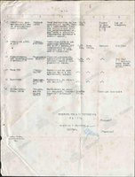Перечень рационализаторских и изобретательских предложений, поданных из частей 22 УР-6.jpg (187.32 КБ) 24304 просмотра Перечень рационализаторских и изобретательских предложений, поданных из частей 22 УР-6.jpg