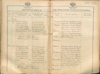 ф.19 оп.127 д.3590-1 001.jpg